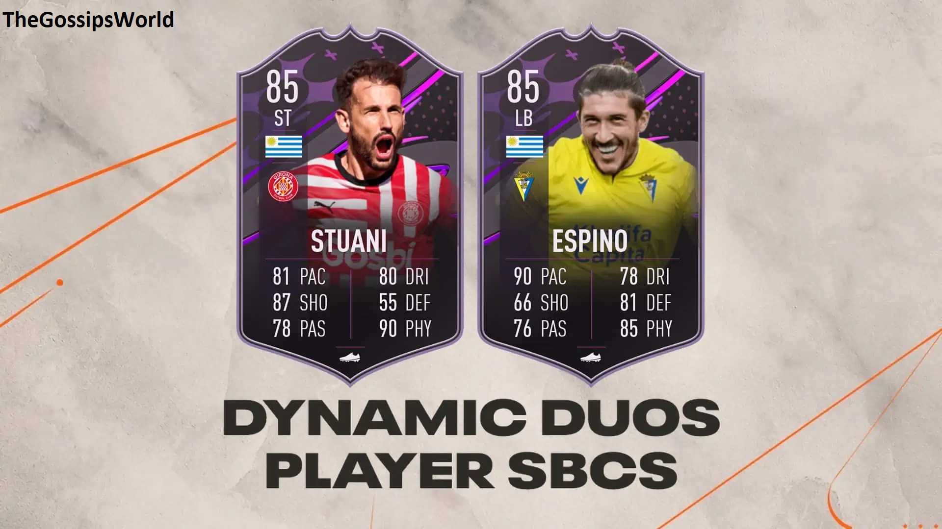 How To Complete FIFA 23 Stuani & Espino Dynamic Duos Objectives Challenges?