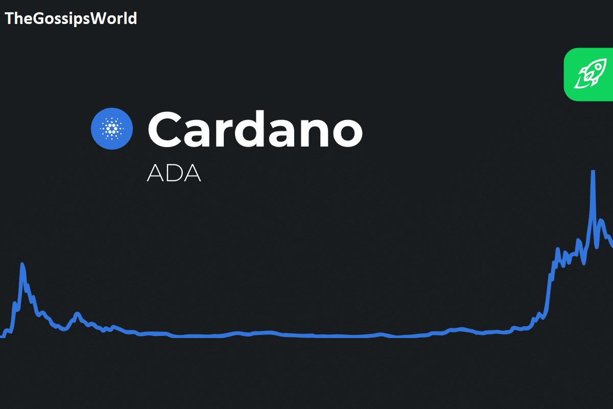 Cardano ADA Price Prediction 19th November 2022