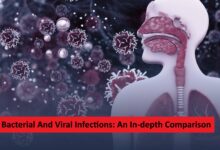 Bacterial And Viral Infections: An In-depth Comparison